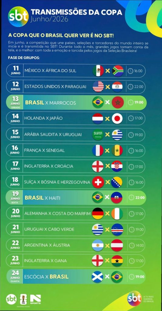Infográfico com as datas e horários das transmissões ao vivo dos jogos do Brasil no SBT e +SBT Sports contra Marrocos, Haiti e Escócia.