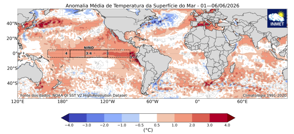 el niño