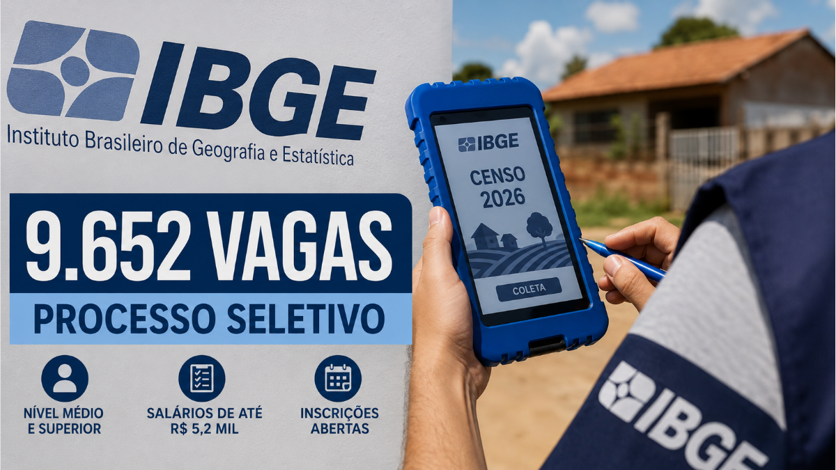 Banner do IBGE com destaque para 9.652 vagas temporárias em processo seletivo, com selo “Censo 2026” em um aplicativo no celular, associado ao tema Concurso IBGE vagas temporárias.