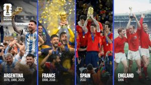 Colagem com torcedores e seleções comemorando taças da Copa do Mundo: Argentina, França, Espanha e Inglaterra, com a logo da FIFA World Cup 2026, em enquete sobre quem vai ser o campeão da Copa do Mundo de 2026.