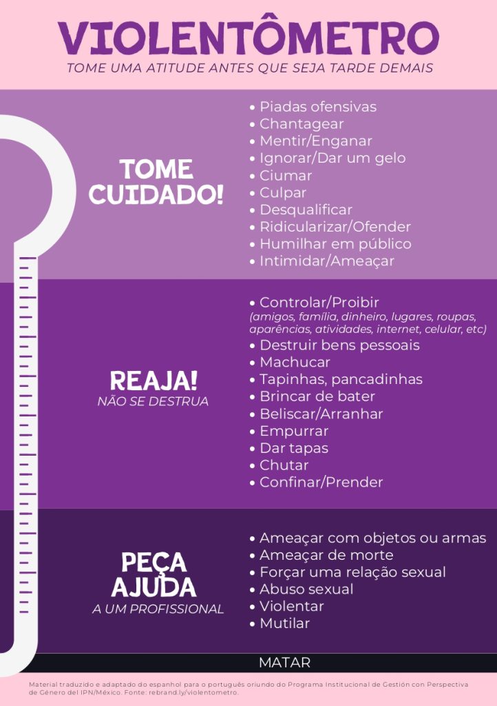 Violentometro - violência contra a mulher - Lei Maria da Penha