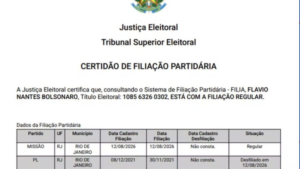 Flávio Bolsonaro candidatura: certidão da Justiça Eleitoral indica a filiação partidária de Flávio NANTES Bolsonaro no sistema de filiação partidária FILIA, com situação regular.