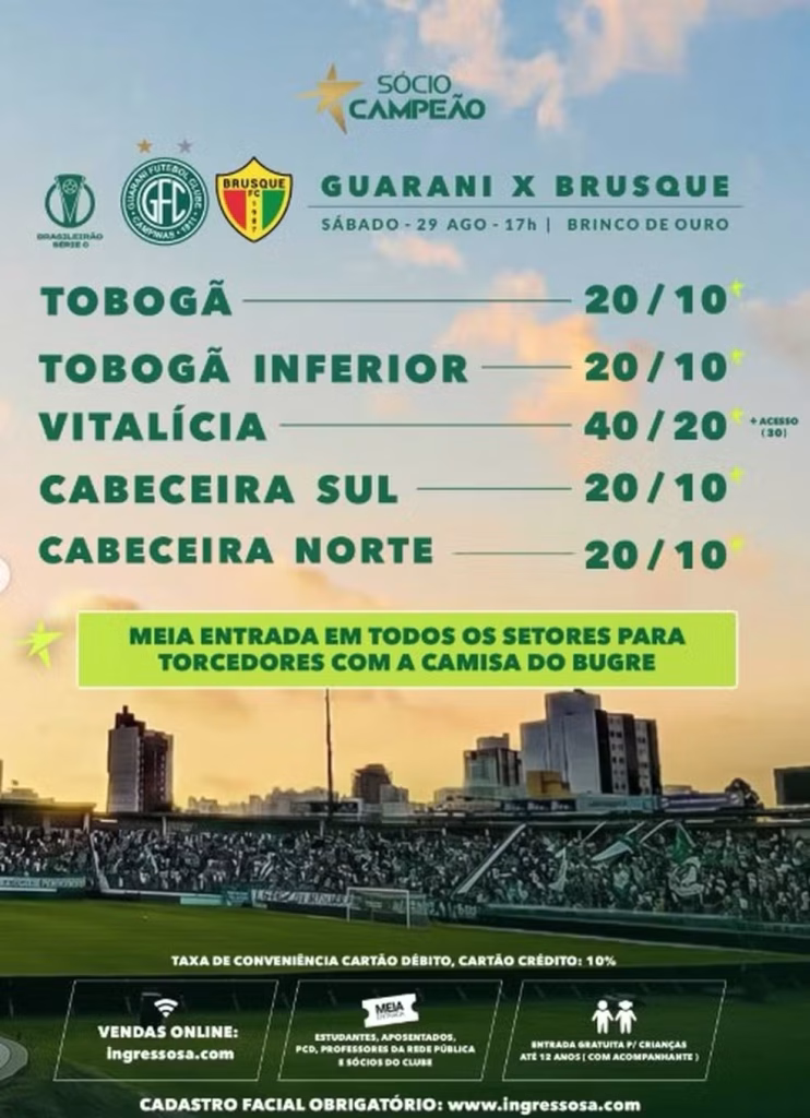 Ingressos do Guarani para o jogo contra o Brusque / Foto: Reprodução