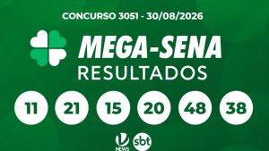 Resultado Mega-Sena 3051: Concurso 3051 em 30/08/2026 com os números 11, 21, 15, 20, 48 e 38 e prêmio acima de R$29 milhões.
