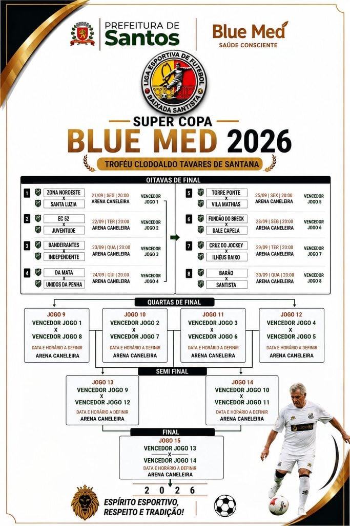 Cartaz da Super Copa Blue Med 2026 da Liga Santista de Futebol Amador com tabela de jogos, datas e horários das partidas e informações das fases