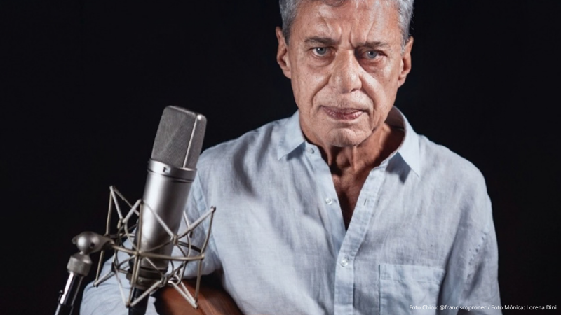 Fotografia em plano médio do cantor e compositor brasileiro Chico Buarque, num estúdio de gravação com fundo escuro. O músico, de cabelos grisalhos e olhos claros, veste uma camisa social de manga comprida numa tonalidade azul-clara. Está posicionado ligeiramente de lado em relação à câmara, olhando diretamente em frente, enquanto segura no braço um violão de madeira. No canto inferior esquerdo, encontra-se um microfone profissional de estúdio montado num suporte com aranha (shock mount).