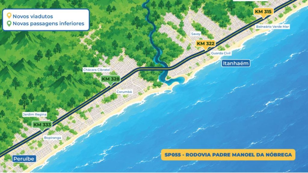 Mapa rodoviário da SP-055/RODOVIA PADRE MANOEL DA NÓBREGA com indicação de viadutos e passagens inferiores, marcadores de KM 315, 322, 328 e 333 entre Peruíbe e Itanhaém.